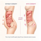 Core8Fit™ Core Trainer