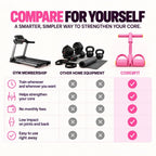 Core8Fit™ Core Trainer