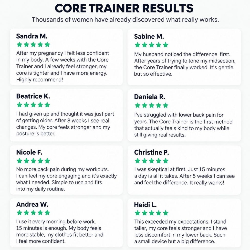 Core8Fit™ Core Trainer